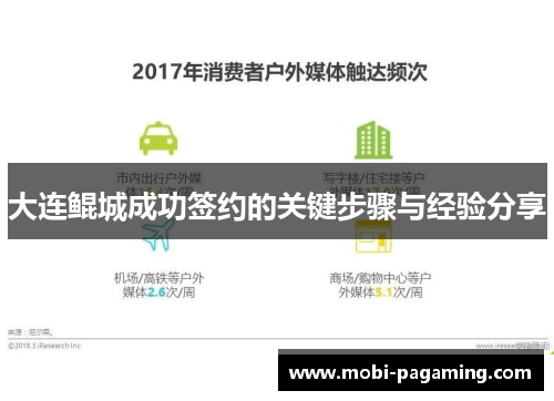 大连鲲城成功签约的关键步骤与经验分享