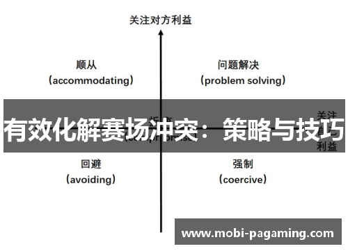 有效化解赛场冲突：策略与技巧