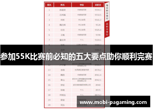 参加55K比赛前必知的五大要点助你顺利完赛