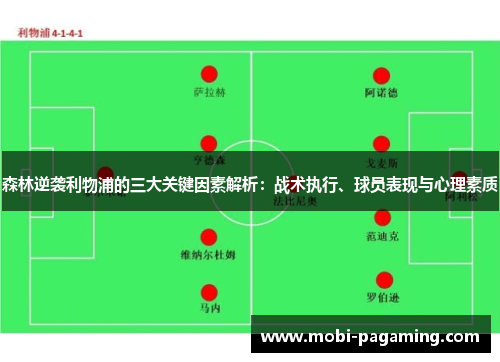 森林逆袭利物浦的三大关键因素解析：战术执行、球员表现与心理素质