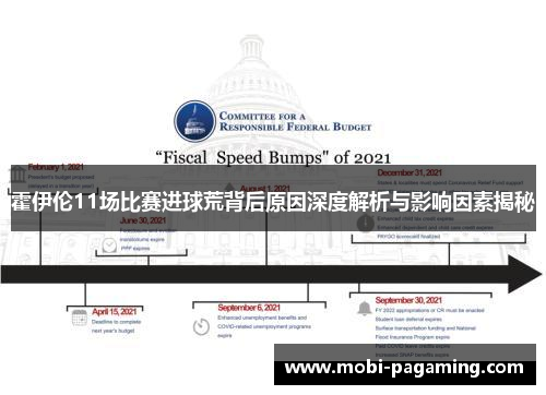 霍伊伦11场比赛进球荒背后原因深度解析与影响因素揭秘