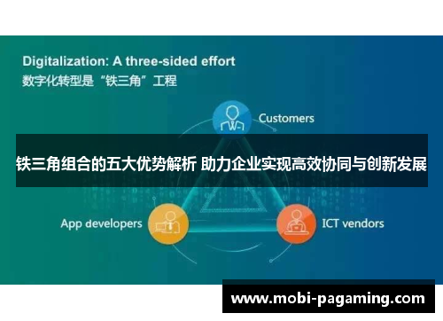 铁三角组合的五大优势解析 助力企业实现高效协同与创新发展 铁三角组合的五大优势解析 助力企业实现高效协同与创新发展
