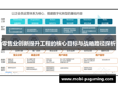 零售业创新提升工程的核心目标与战略路径探析 零售业创新提升工程的核心目标与战略路径探析