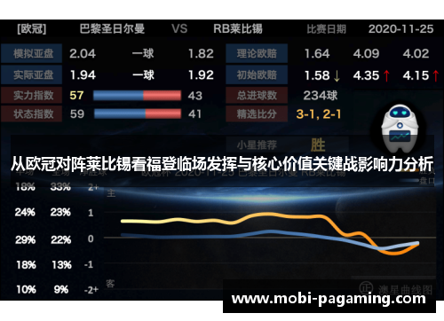 从欧冠对阵莱比锡看福登临场发挥与核心价值关键战影响力分析 从欧冠对阵莱比锡看福登临场发挥与核心价值关键战影响力分析