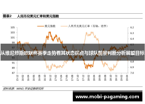 从维尼修斯欧联杯赛季走势看其状态拐点与球队前景判断分析展望目标 从维尼修斯欧联杯赛季走势看其状态拐点与球队前景判断分析展望目标