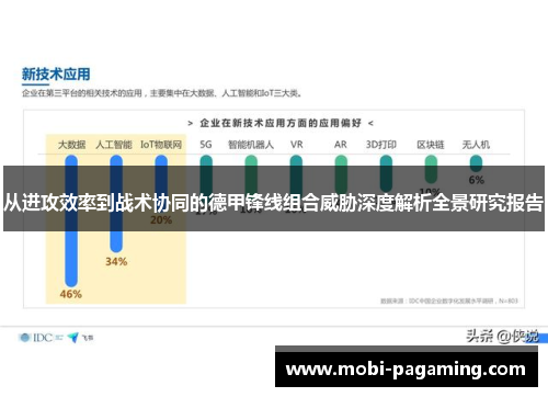 从进攻效率到战术协同的德甲锋线组合威胁深度解析全景研究报告