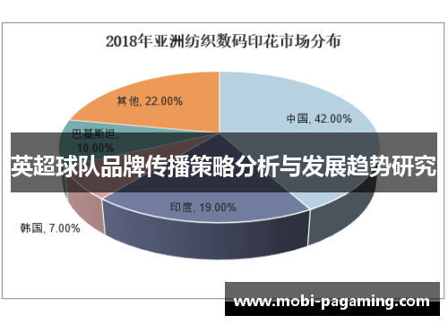 英超球队品牌传播策略分析与发展趋势研究 英超球队品牌传播策略分析与发展趋势研究
